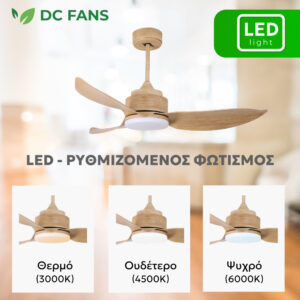 Ανεμιστήρας Οροφής DC με Τηλεχειριστήριο και LED Telemax Levantes 46-YJ356 (Light Wood) - Image 7