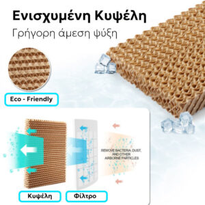 Evaporative Air Cooler Telemax AirChill Pro LBW-6500RC - Image 1