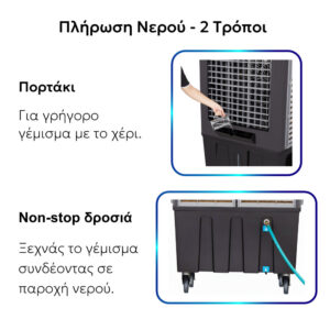 Επαγγελματικό Air Cooler Telemax CoolWind200 - 20000 m³/h - Image 10