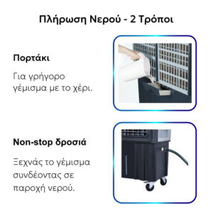 Επαγγελματικό Air Cooler Telemax CoolWind90 - 9000 m³/h - Image 9