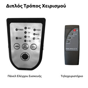 Ανεμιστήρας Επιτοίχιος  με Τηλεχειριστήριο Telemax FW-65/ER1 AERO PROFESSIONAL (65cm) - Image 1